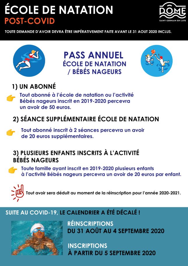 informations à propos des avoirs pour l'école de natation